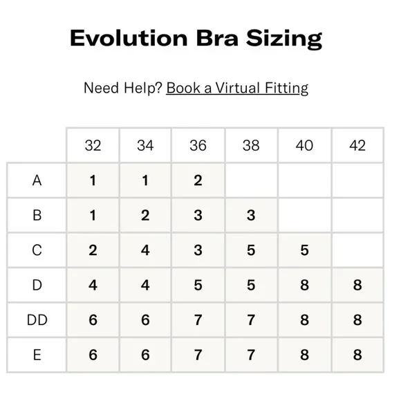 Knix Evolution Bra - Picture 9 of 9